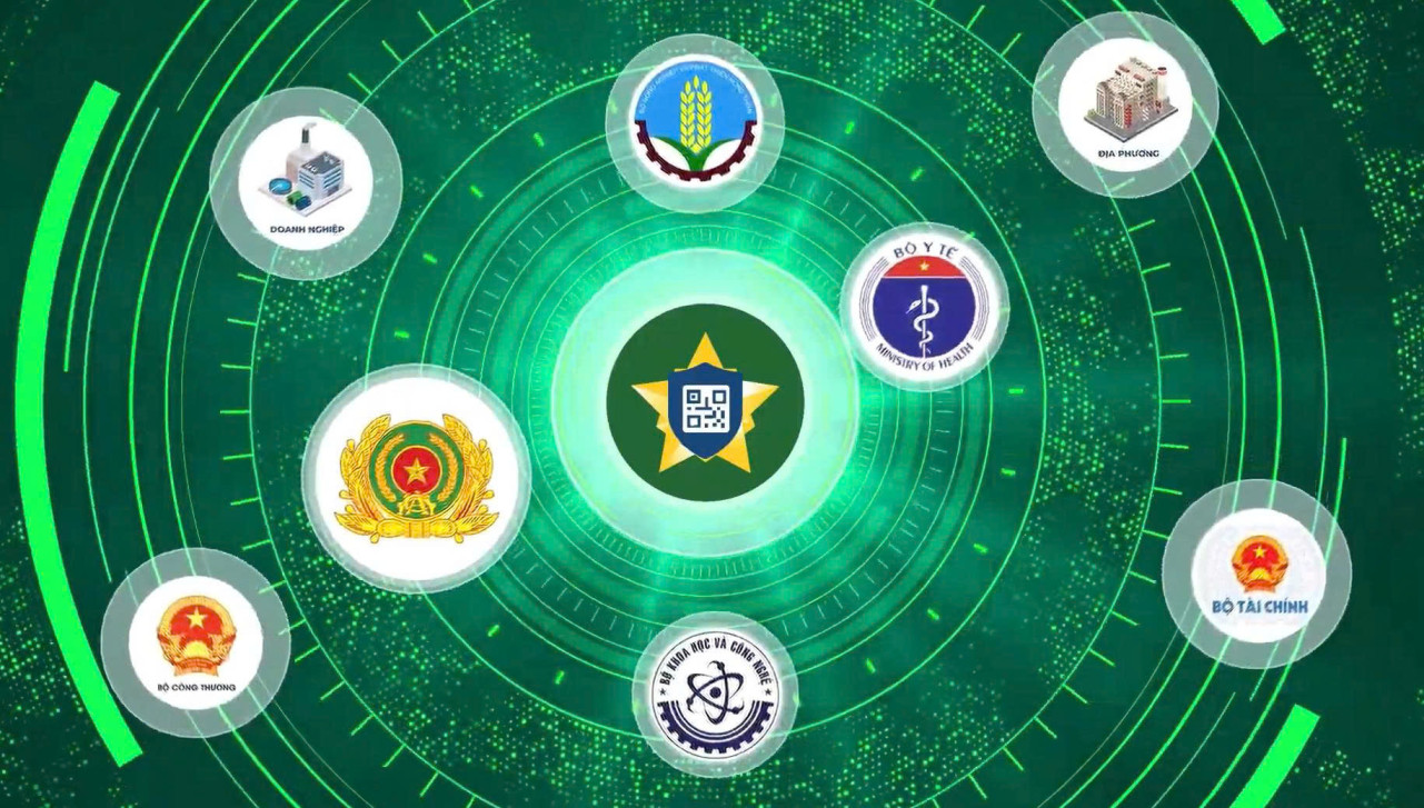 VNIDCHECK – CƠ HỘI "KẾT NỐI · QUẢNG BÁ · MỞ RỘNG" CHO DOANH NGHIỆP HÓA CHẤT TRONG KỶ NGUYÊN SỐ